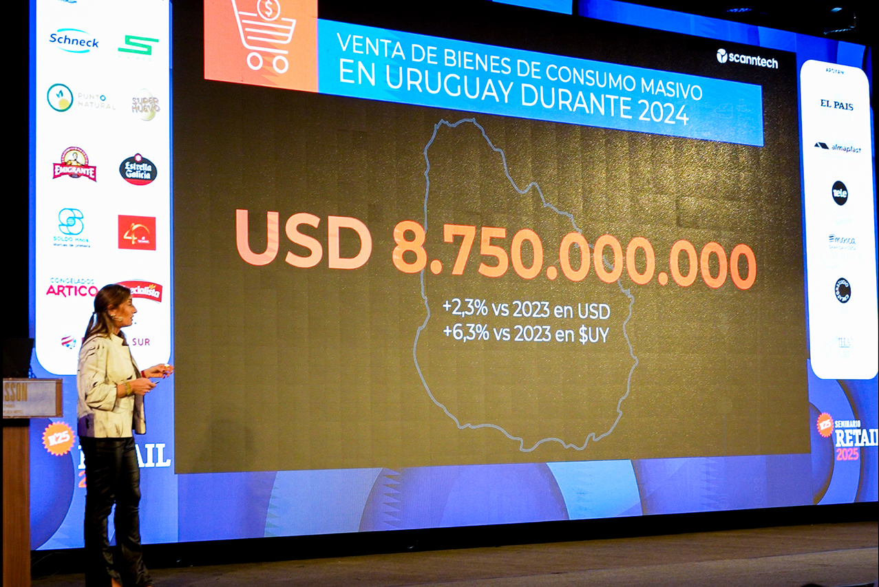 Ventas de bienes de consumo masivo marcaron un récord de US$ 8.750 millones en 2024 