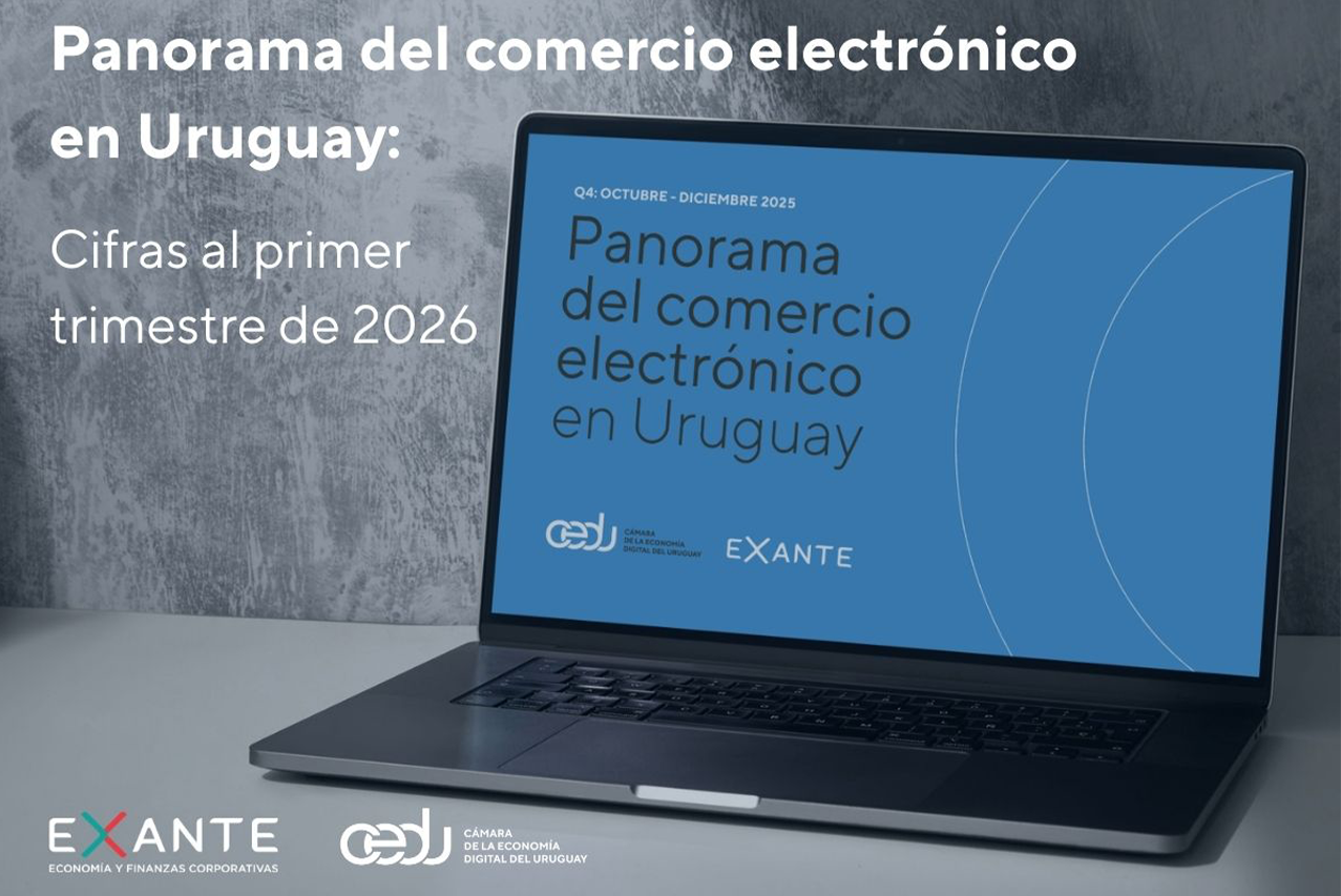 Ventas por comercio electrónico aumentaron 35% interanual en el primer trimestre de 2026  